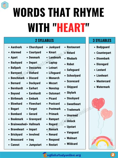 what rhymes with heart|words that rhyme with heartache.